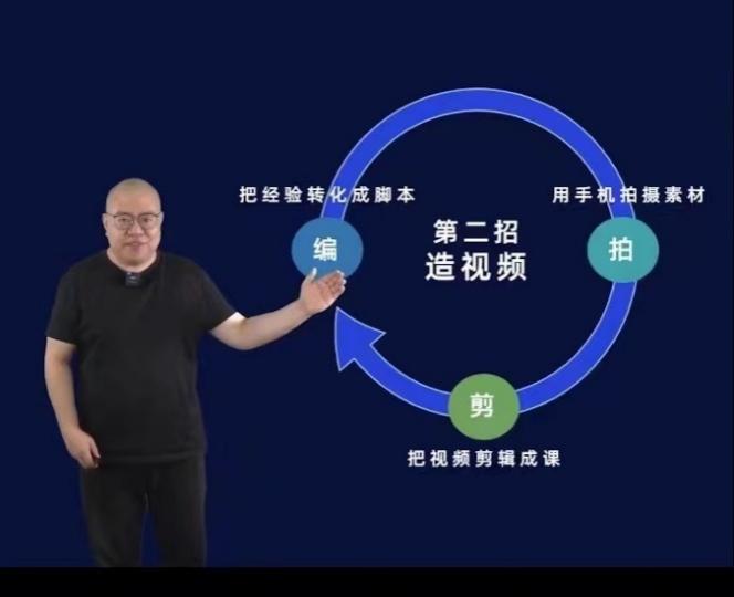 白象(线上)