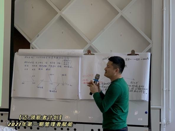 授课照片