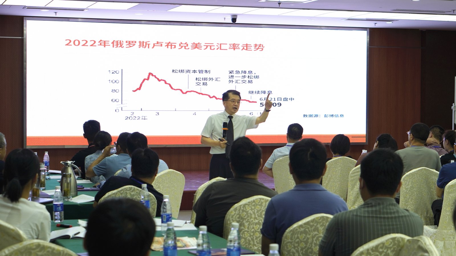 授课照片