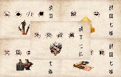 授课照片