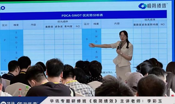 授课照片