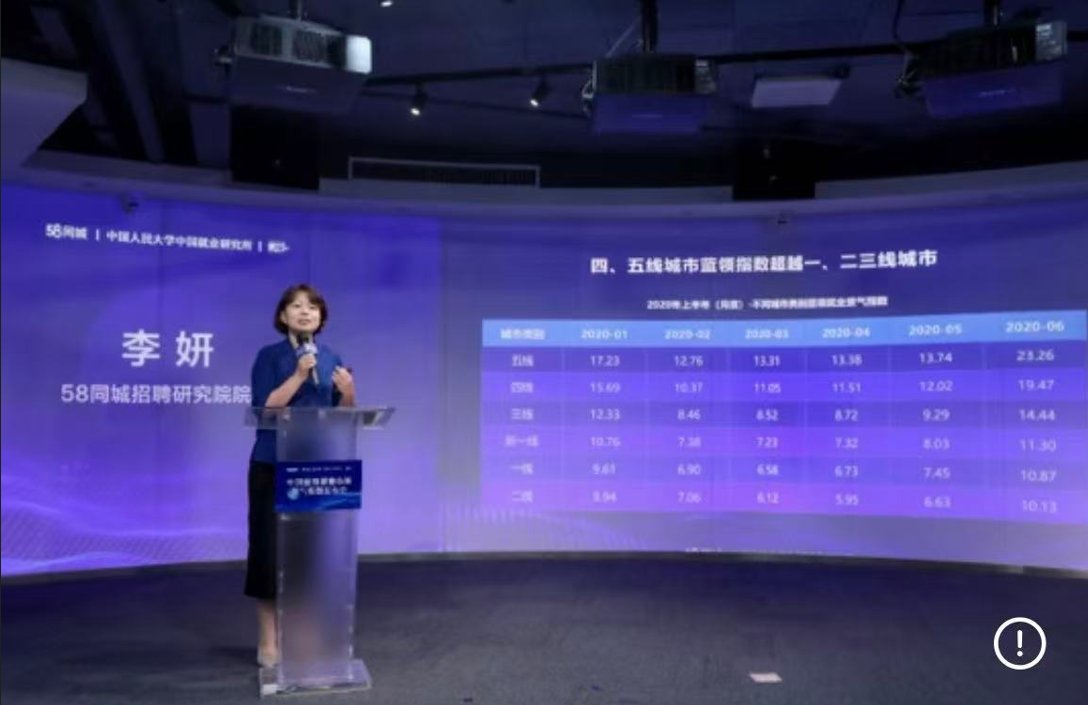 授课照片