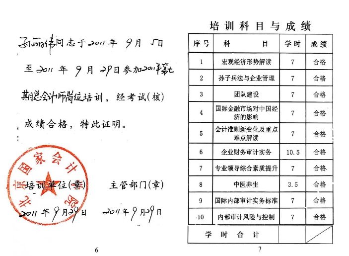授课照片