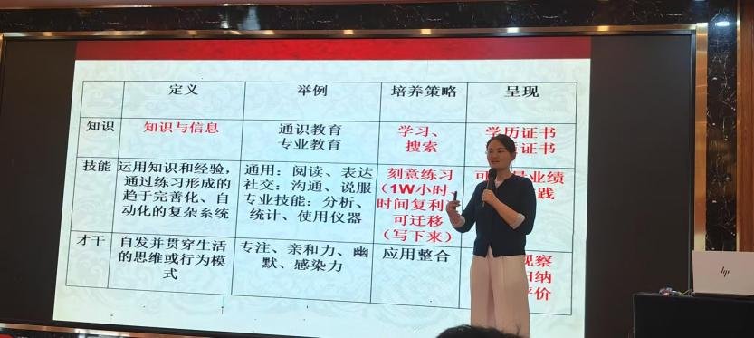 授课照片
