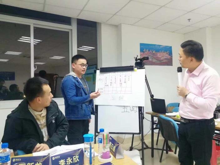 授课照片