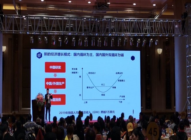 授课照片