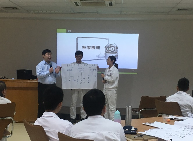 李声华授课-五羊本田《TTT全方位训练营》